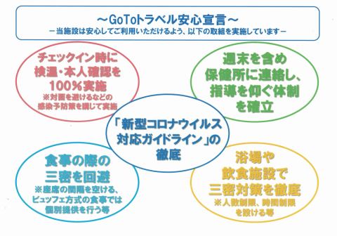 GOTOキャンペーン宣言